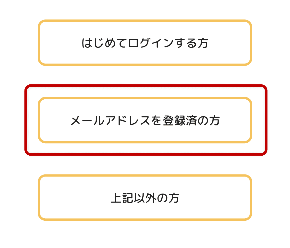 アプリ ログイン画面